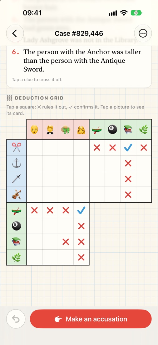 The deduction grid with ticks and crosses filled in